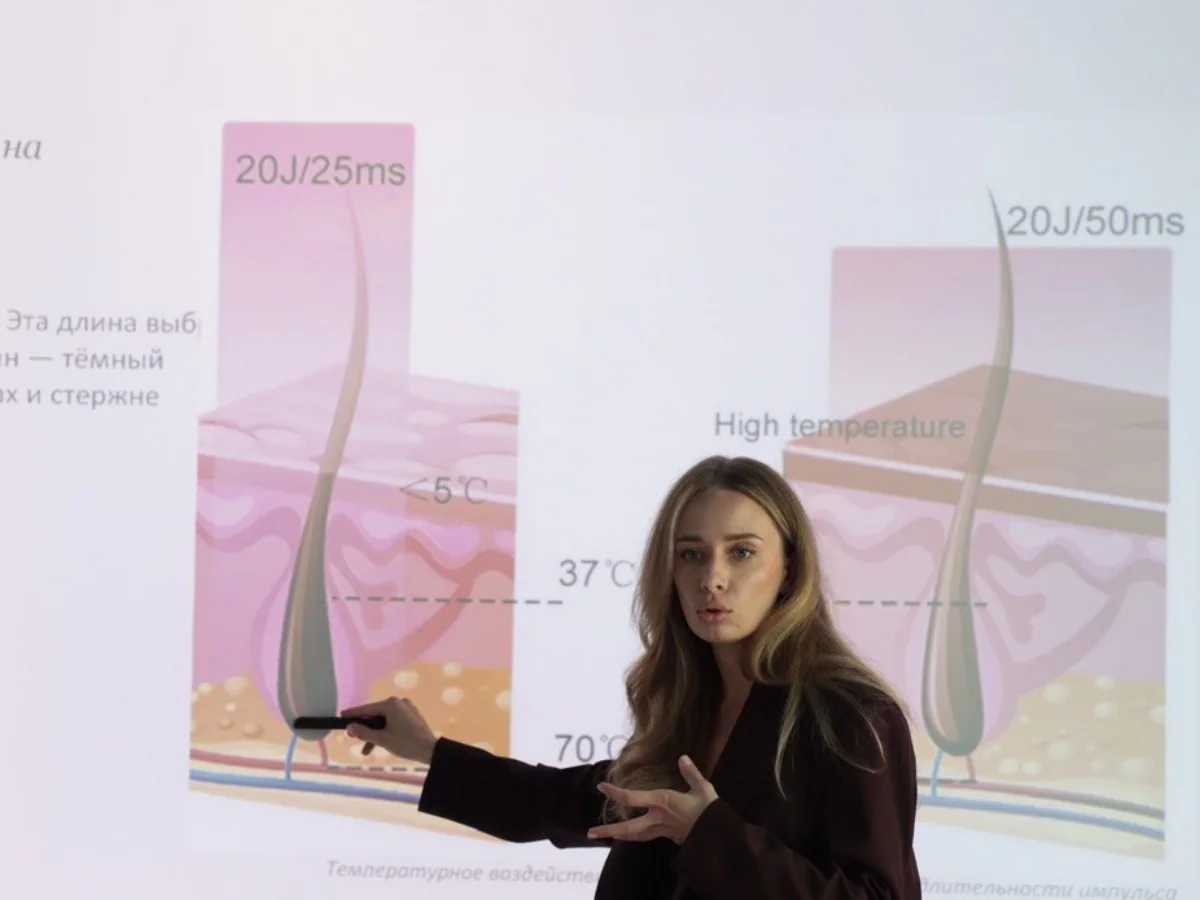 OG Academy — practical device training